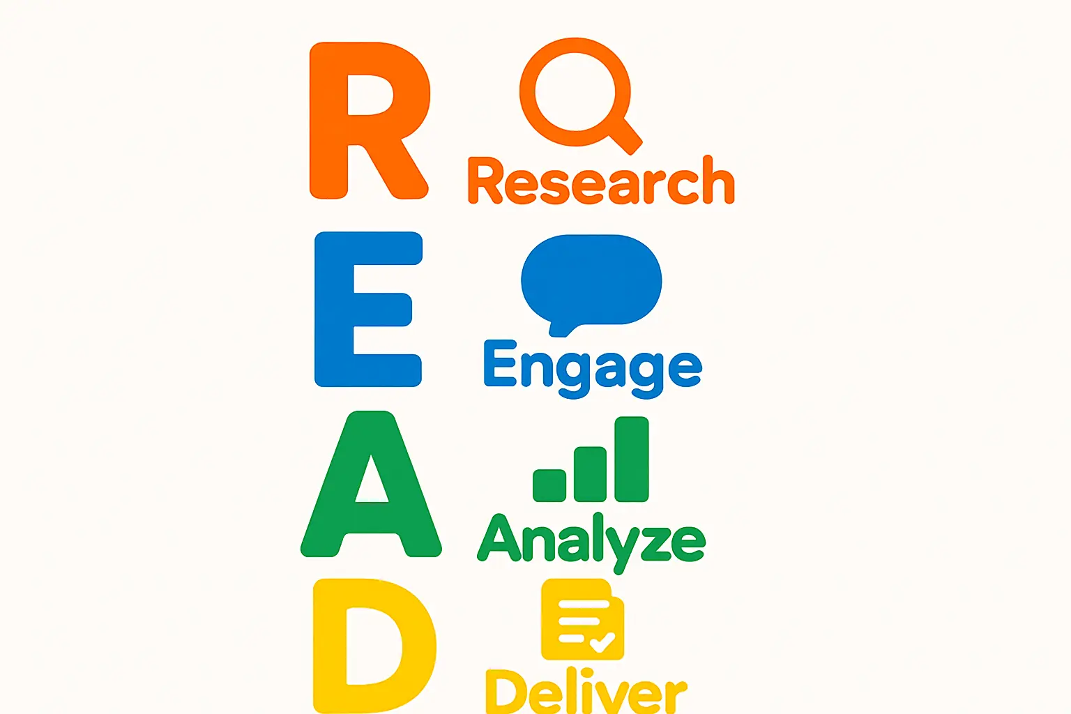 Schritt-für-Schritt-Anleitung zur Kompatibilitätsprüfung