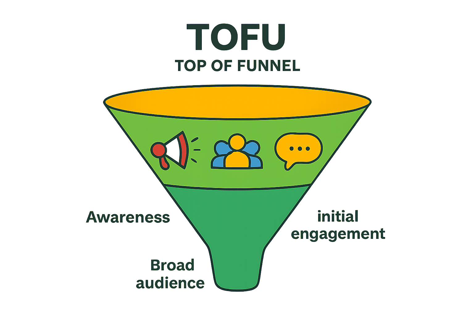 Leistung vs. Kapazität: Der Unterschied, den jeder Speicher-Interessent kennen muss