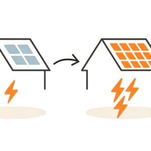 Modultausch oder Anlagenerweiterung im EEG verstehen