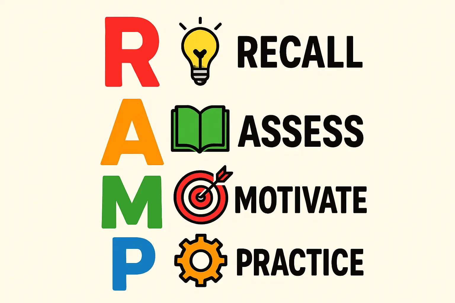 Ein Fachmann überprüft mit einer Wärmebildkamera eine PV-Anlage auf Hotspots.