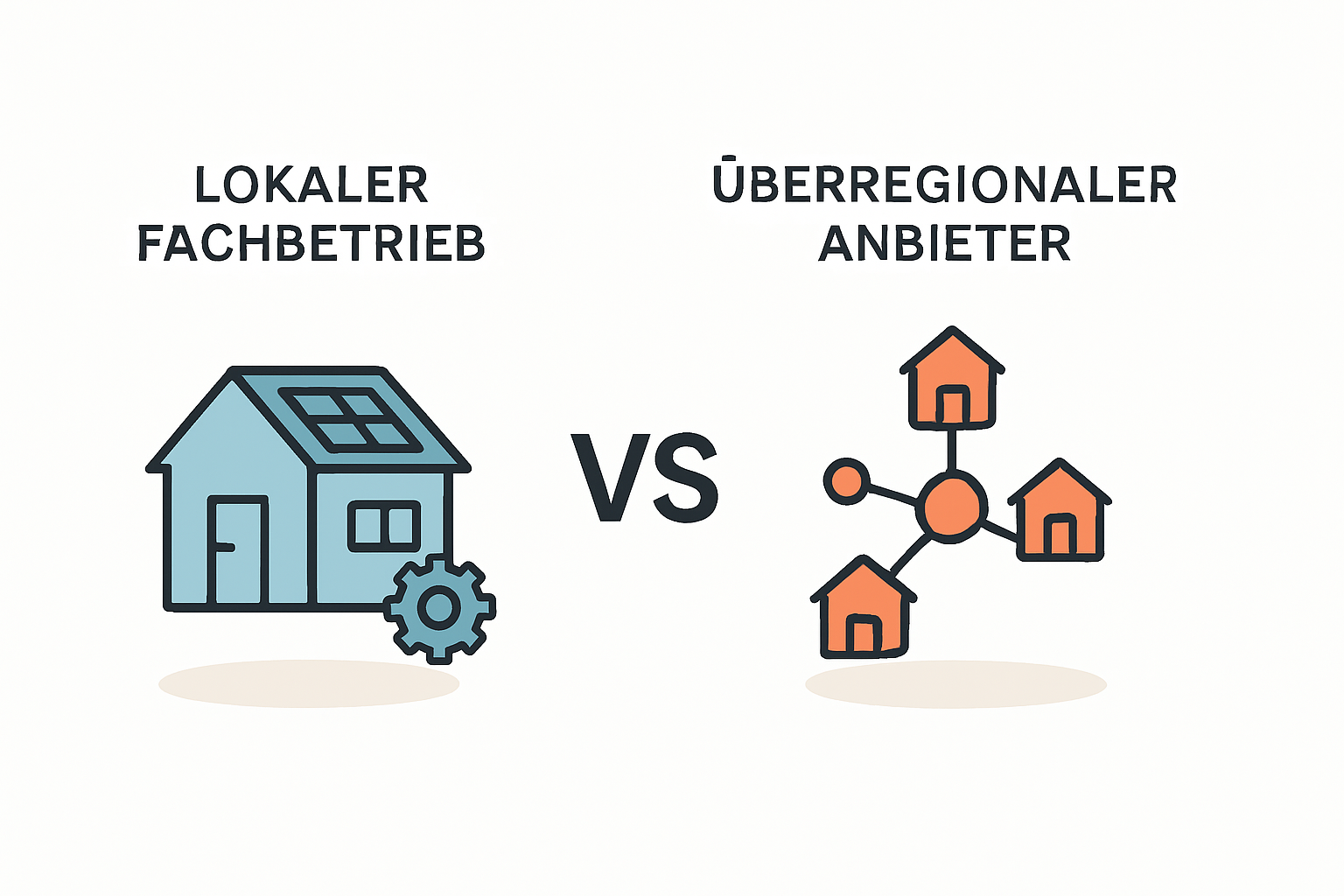 Lokaler Fachbetrieb oder überregionaler Anbieter für PV-Anlagen