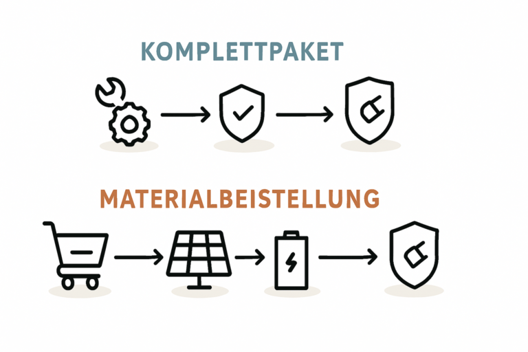 Materialbeistellung bei Photovoltaik verstehen und richtig umsetzen