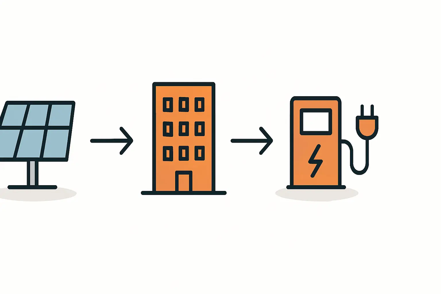 Mieterstrom und Ladeinfrastruktur für E-Mobilität planen