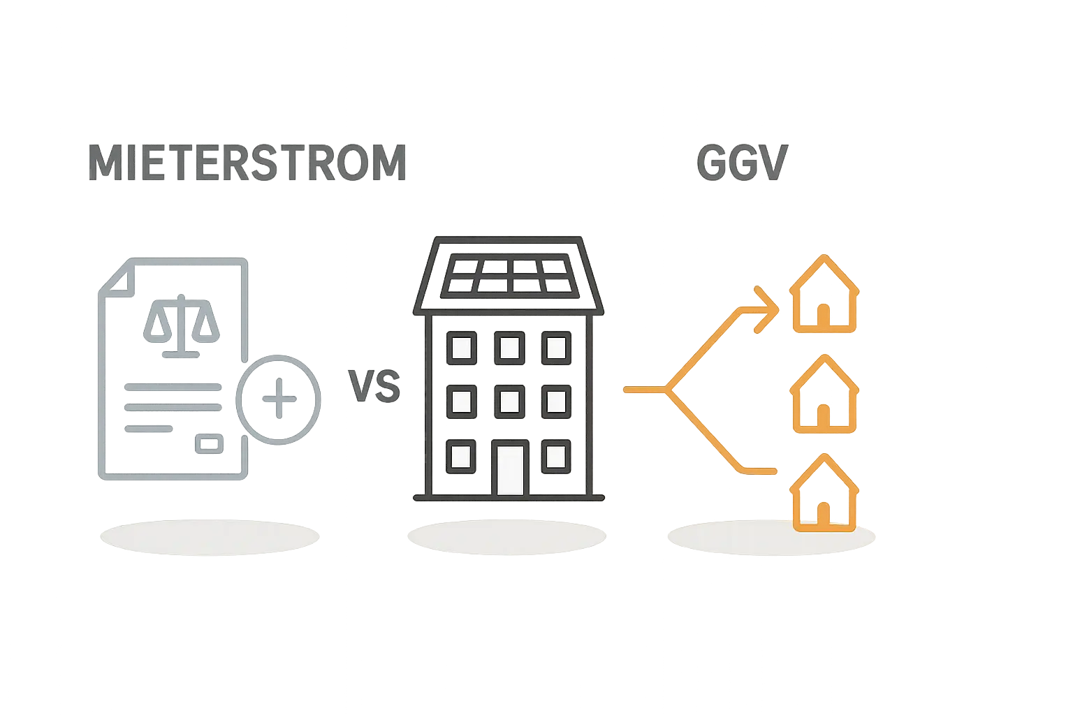 Mieterstrom oder gemeinschaftliche Gebäudeversorgung wählen