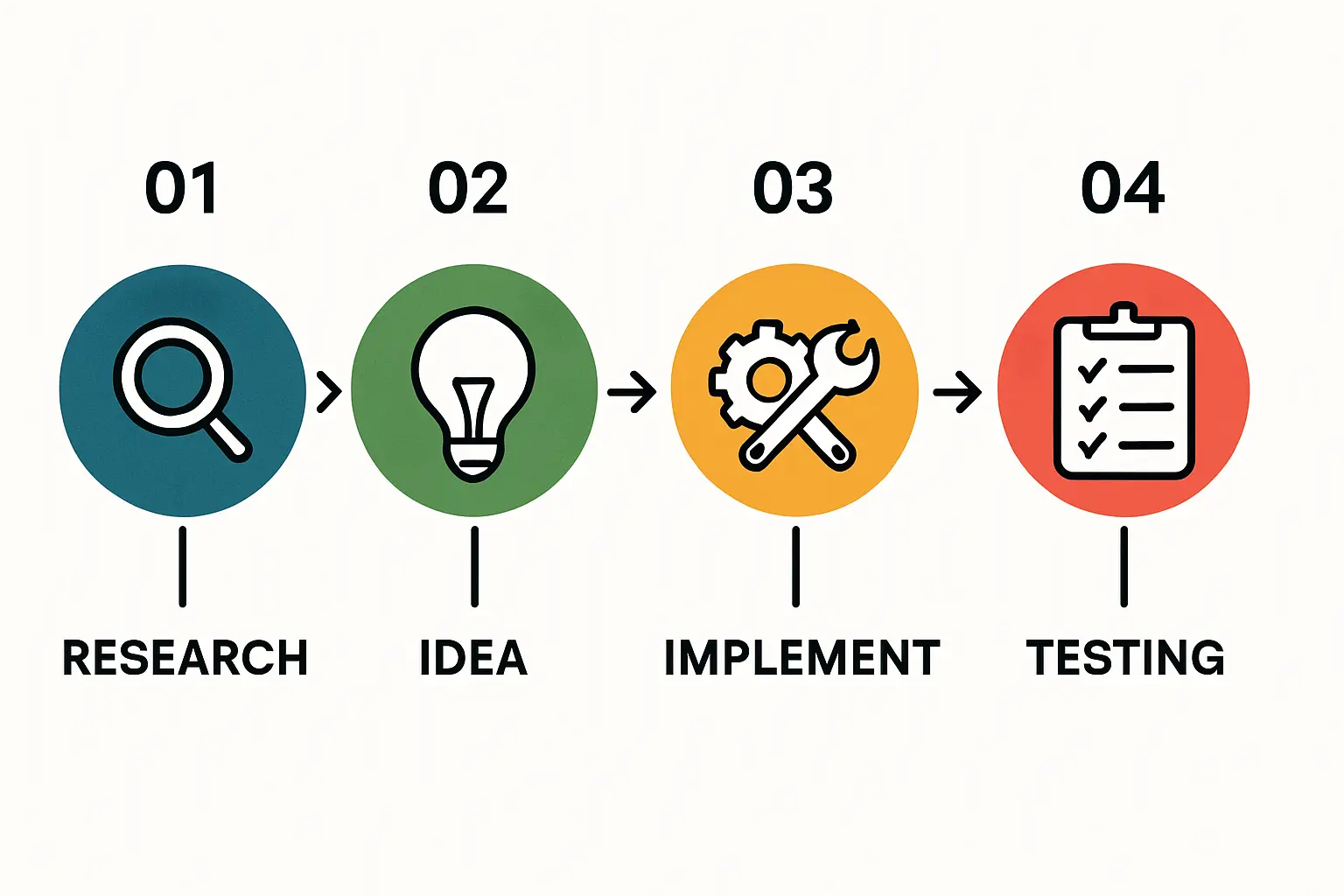 Detailaufnahme einer Stockschraube mit thermischem Trennelement.