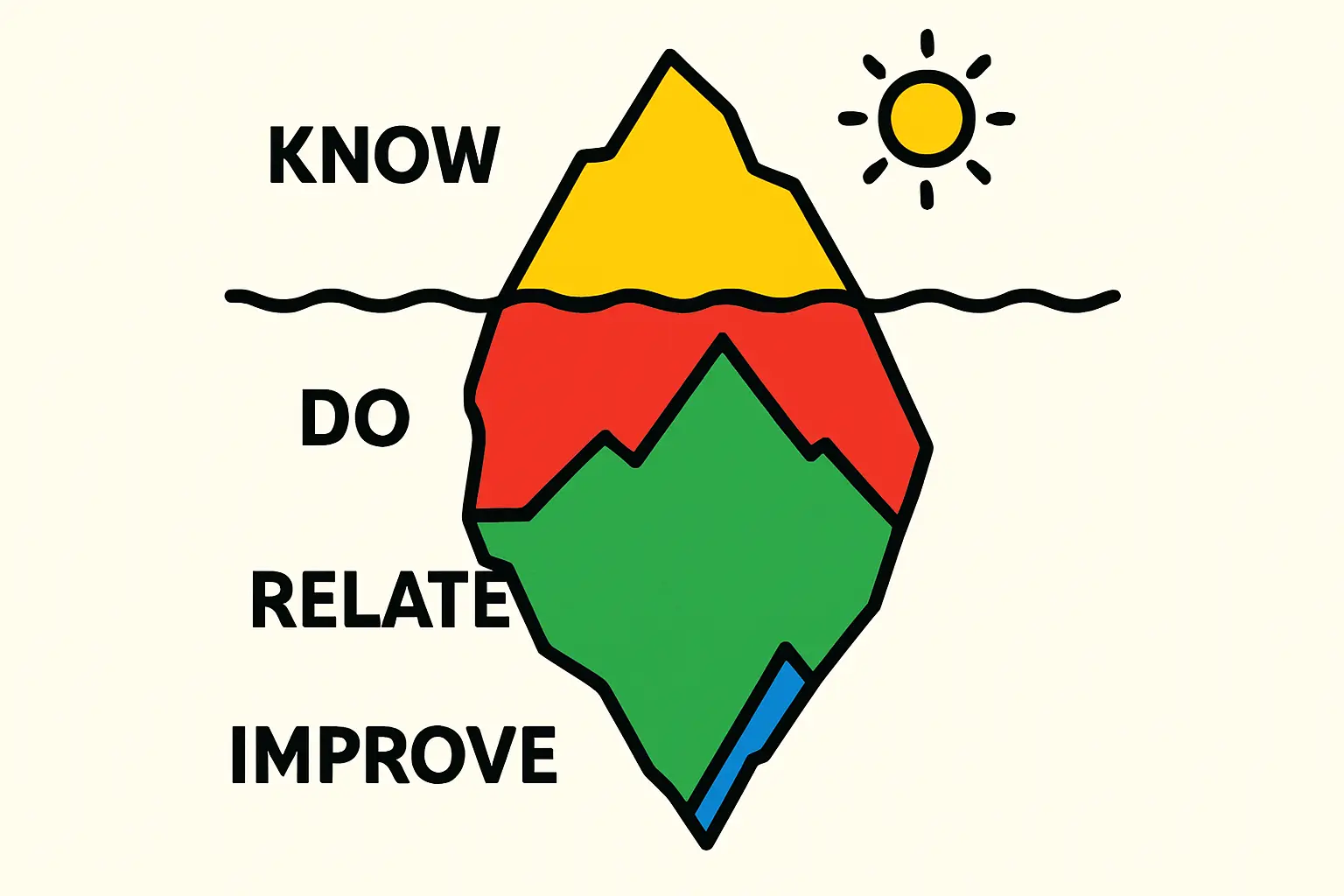 Photovoltaik auf dem Stehfalzdach: Sicherer Halt ohne Bohren