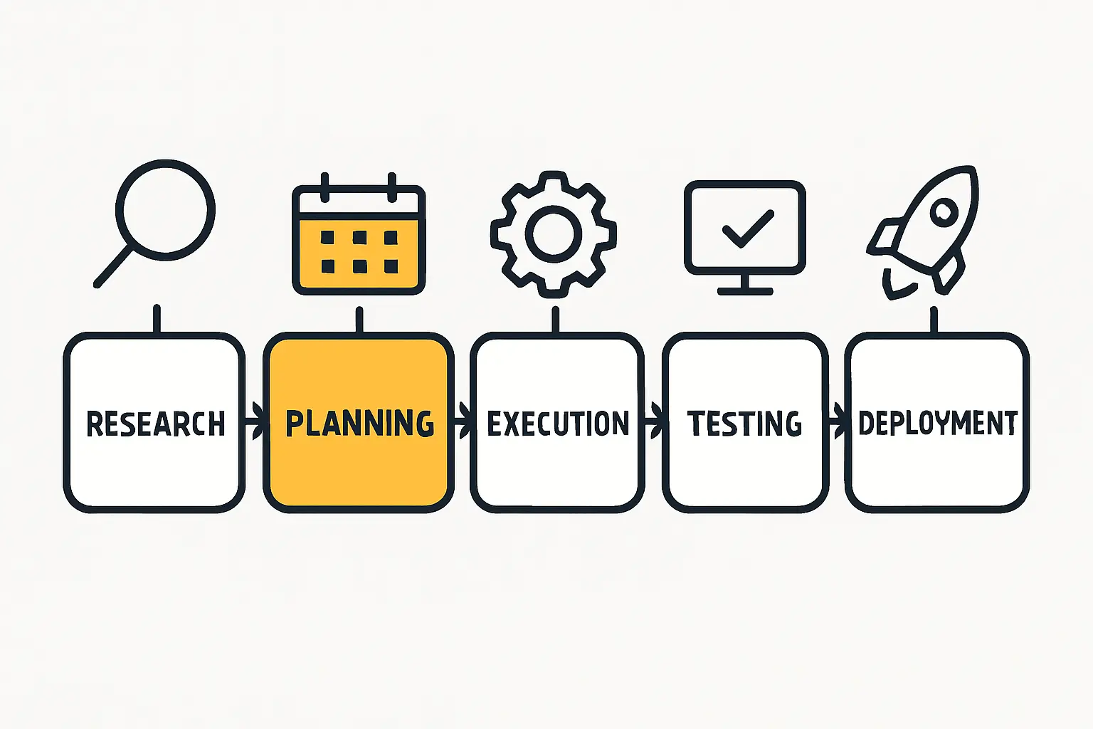 Montage von Photovoltaik mit Stehfalzklemmen