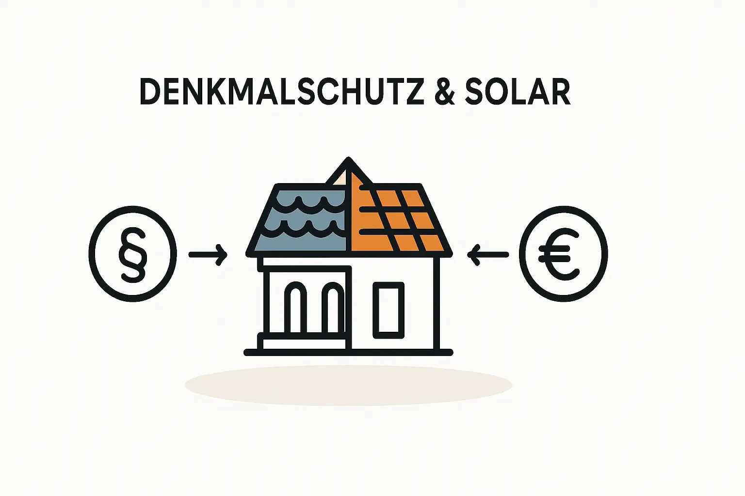 Montagekosten und Auflagen für PV auf denkmalgeschützten Gebäuden