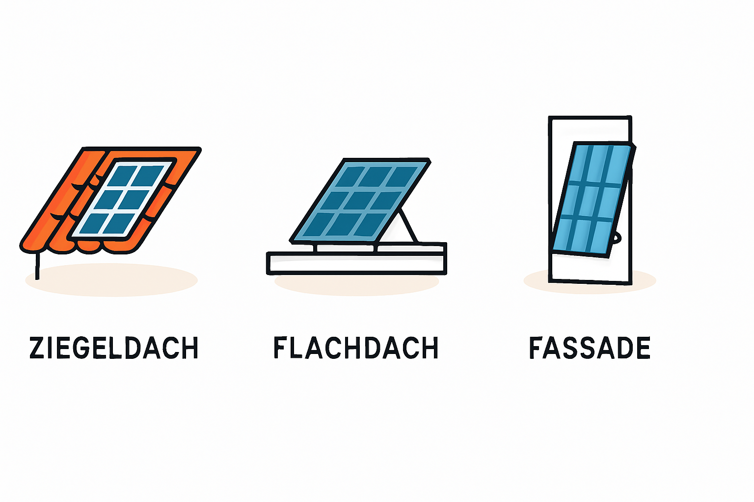 Ziegeldach Flachdach oder Fassade richtig wählen
