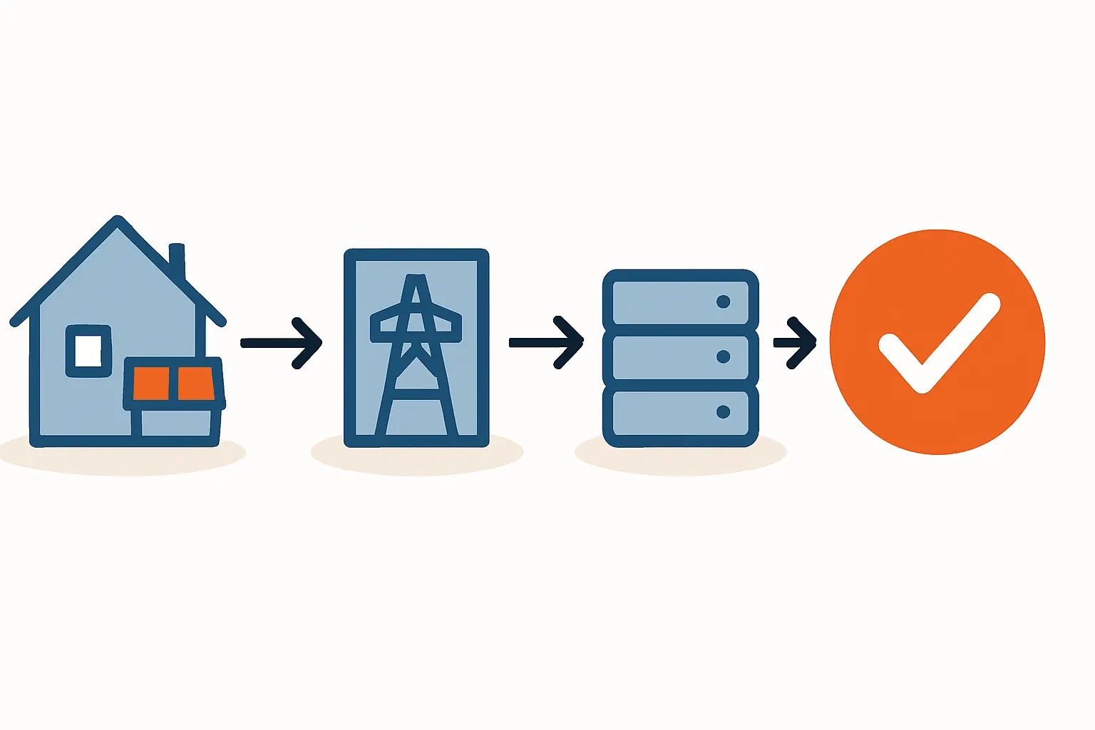 Netzanmeldung für Balkonkraftwerke einfach erklärt