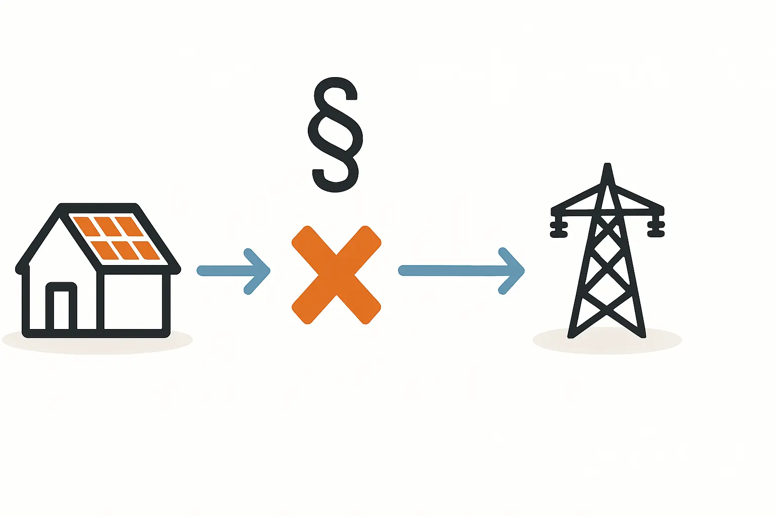 Netzanschluss für PV-Anlage verweigert Was nun tun