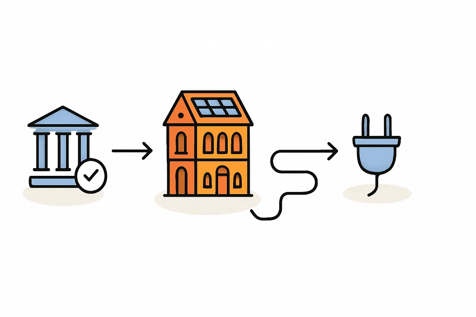 Netzanschluss von PV-Anlagen auf denkmalgeschützten Gebäuden