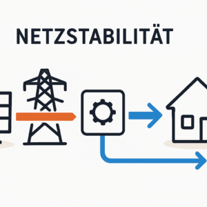 Netzstabilität mit dem richtigen Wechselrichter verstehen