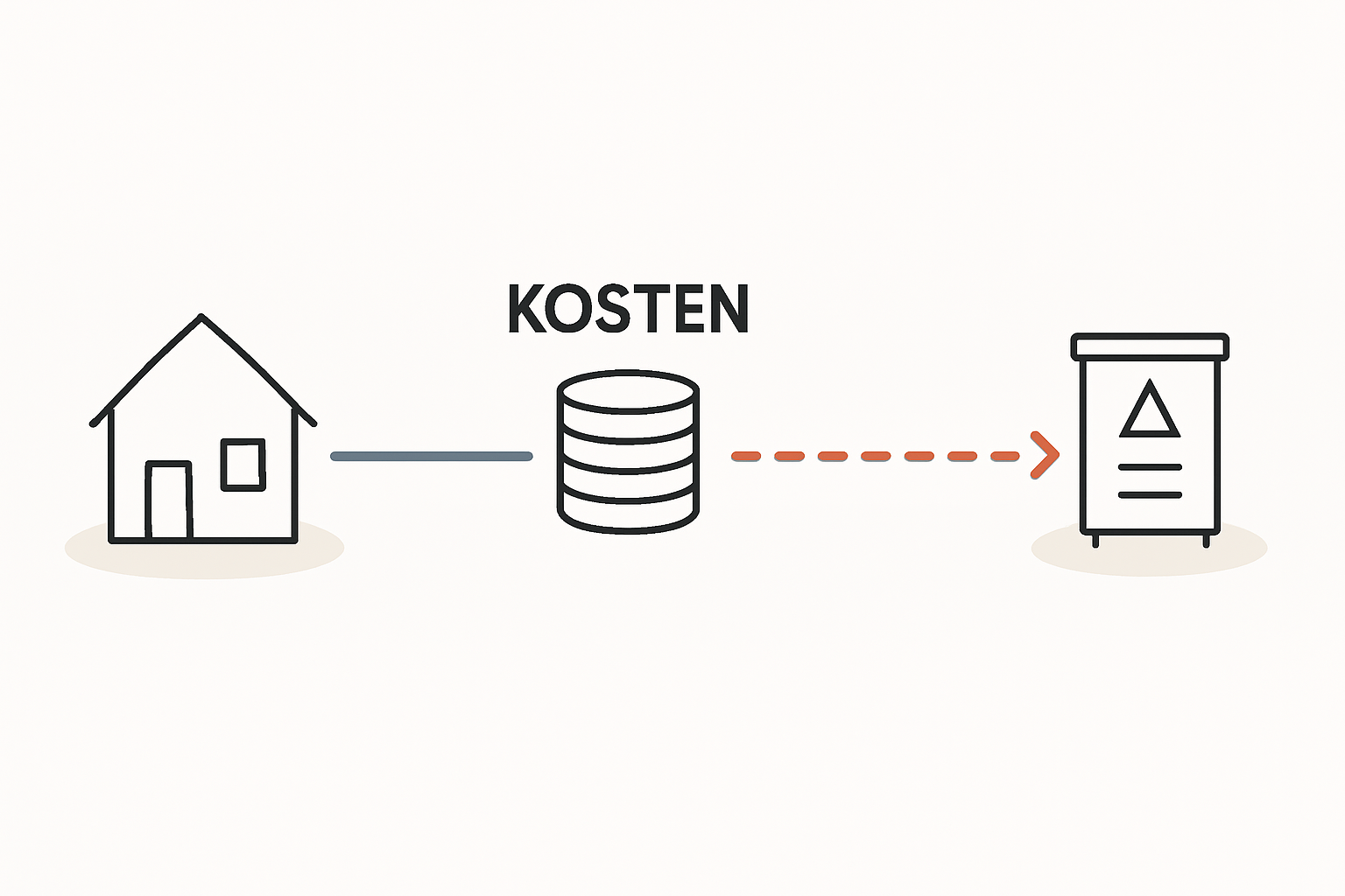 Netzverknüpfungspunkt verstehen Standortwahl Kosten Einfluss