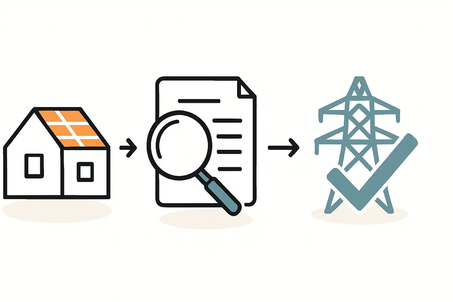 Netzverträglichkeitsprüfung einfach erklärt Zweck Ablauf Dauer