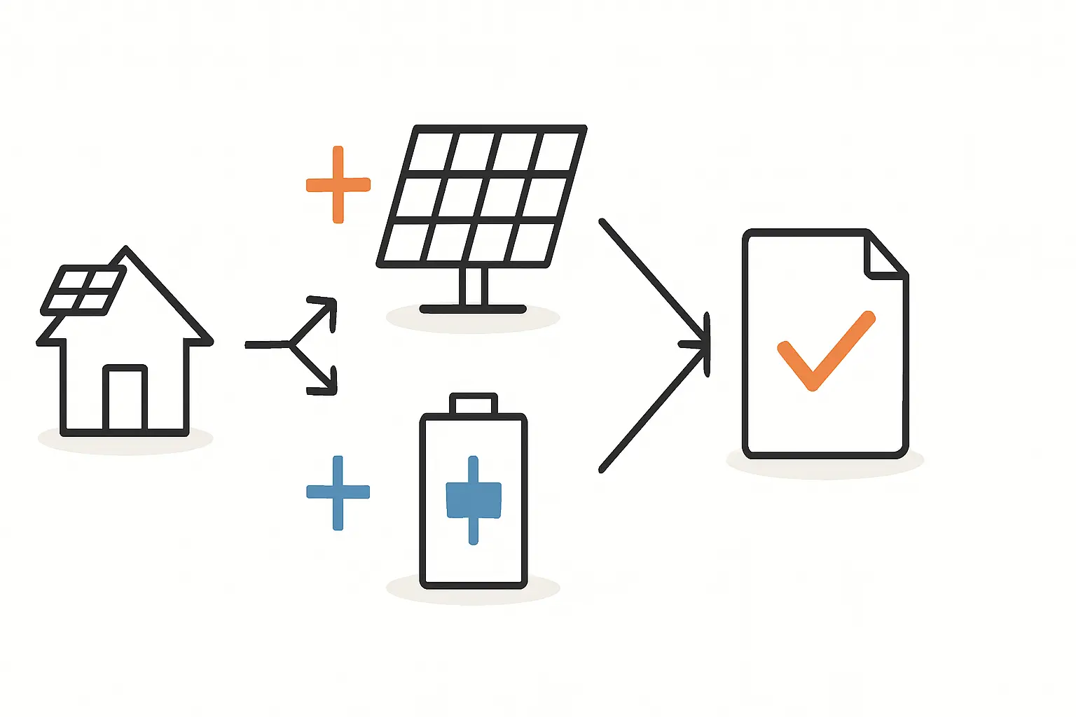 Neue Anmeldung bei PV-Erweiterung und Speicher nachrüsten
