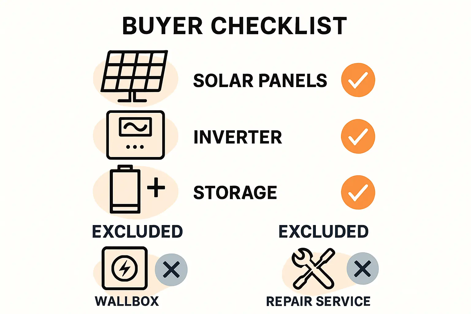 Photovoltaikanlage Reparatur