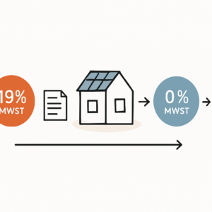 Nullsteuersatz für Photovoltaik Voraussetzungen und Vorteile