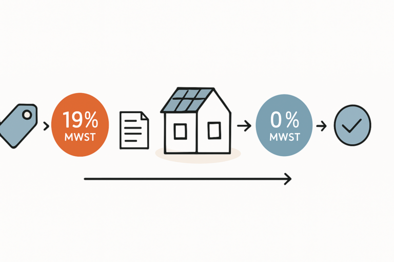 Nullsteuersatz für Photovoltaik Voraussetzungen und Vorteile