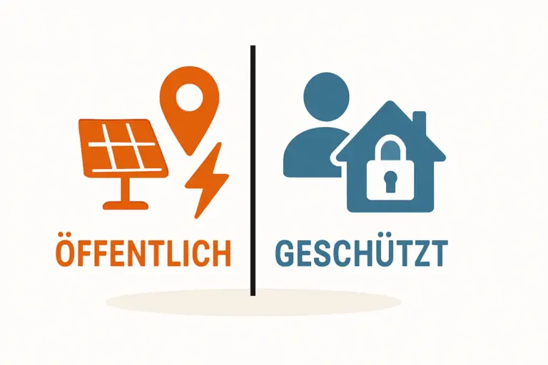 Öffentliche Daten im MaStR zu Ihrer PV-Anlage prüfen