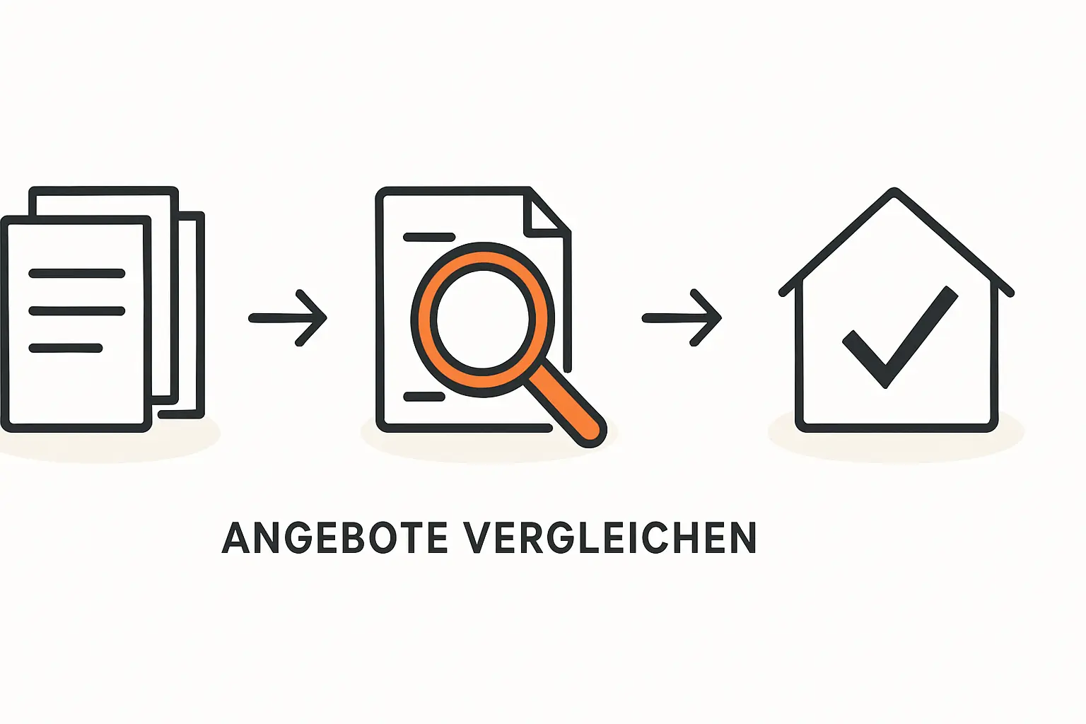 Photovoltaik-Angebote vergleichen So finden Sie den richtigen Fachbetrieb