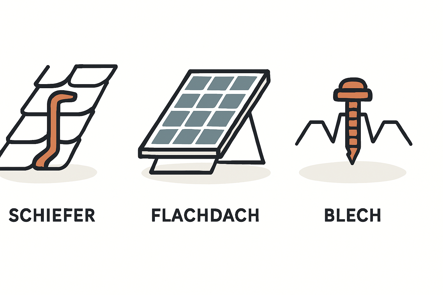 Photovoltaik auf schwierigen Dächern richtig installieren