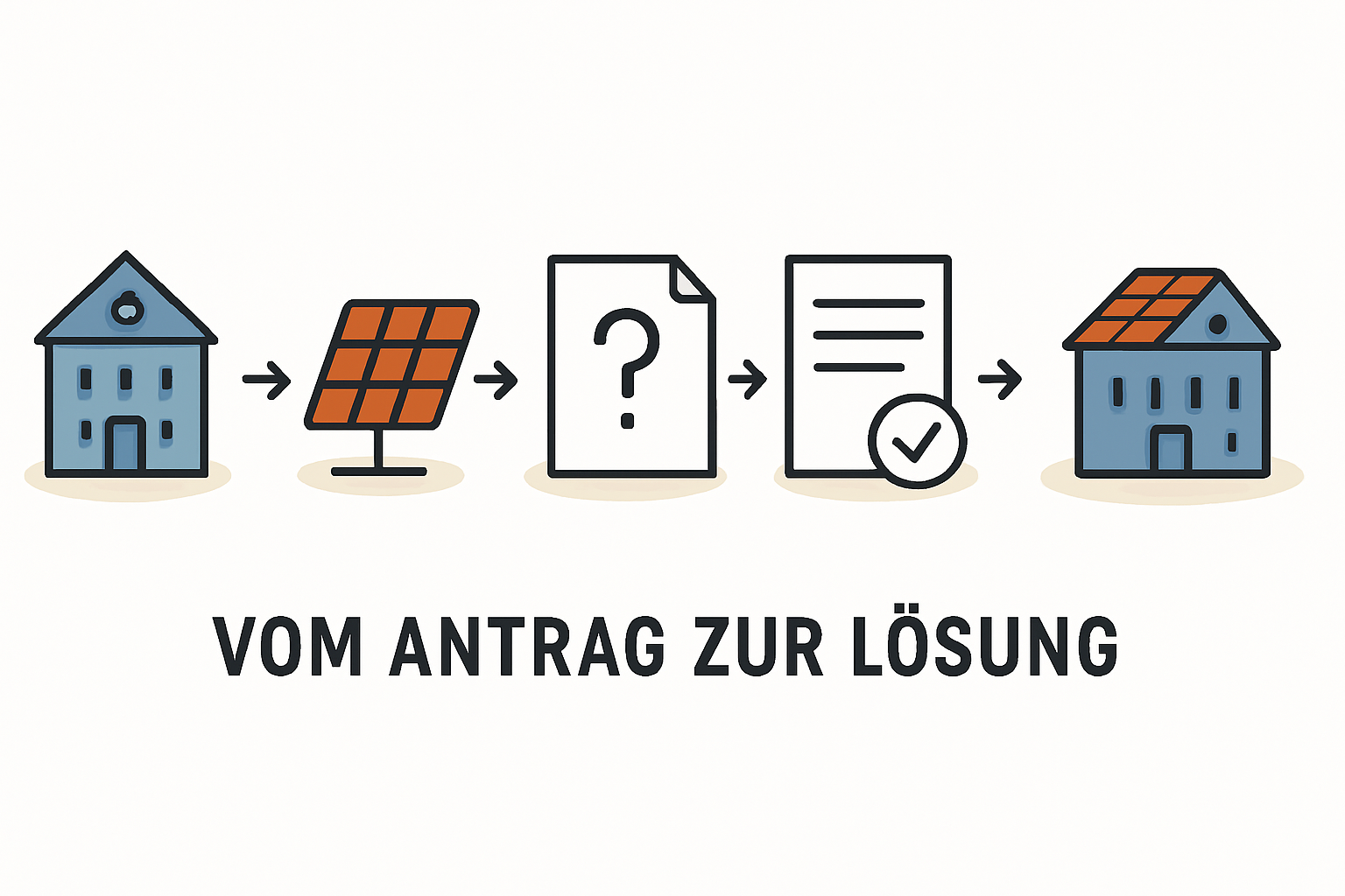 Photovoltaik auf Denkmalgenehmigung und Auflagen verstehen