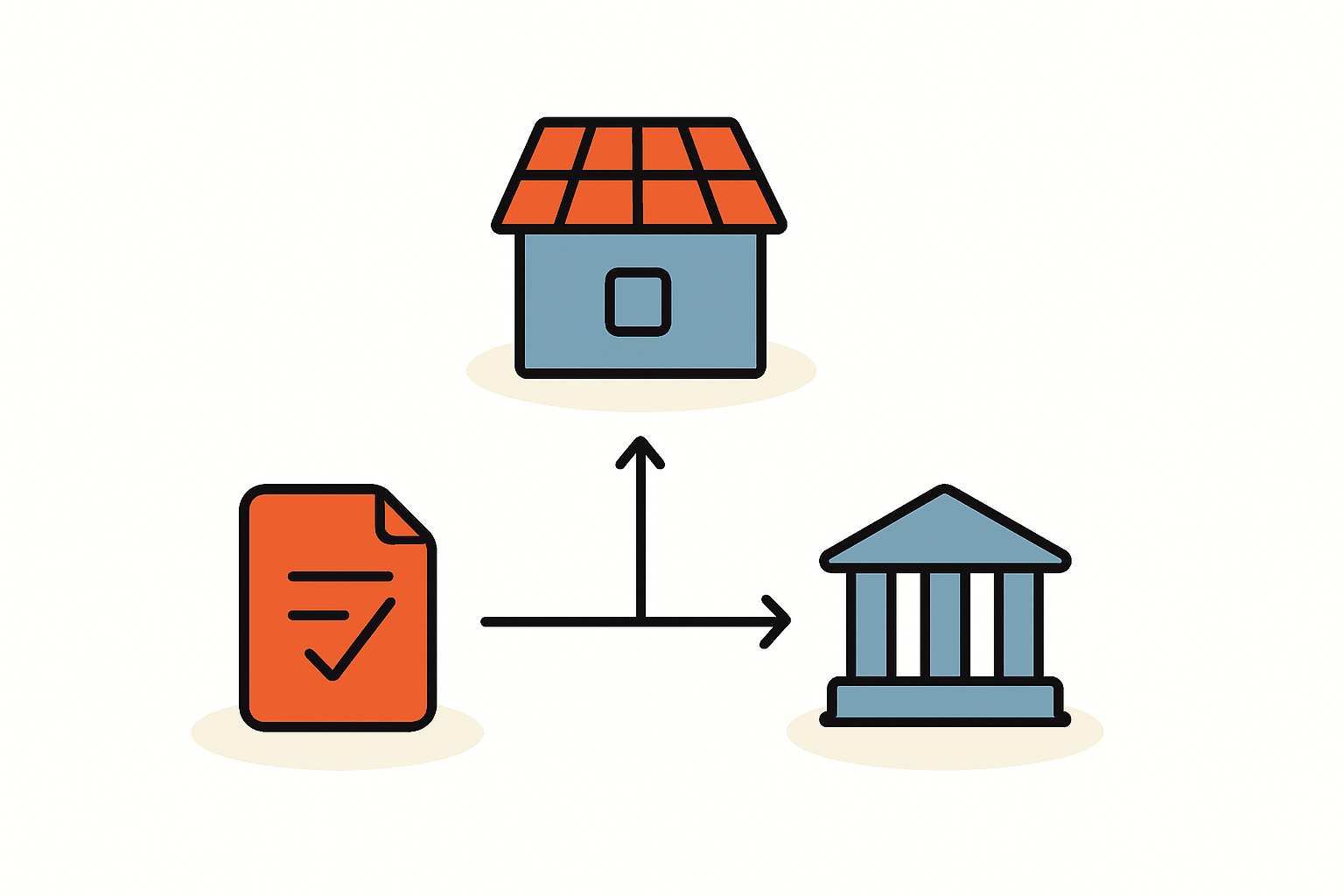 Photovoltaik auf Erbpachtgrundstück finanzieren