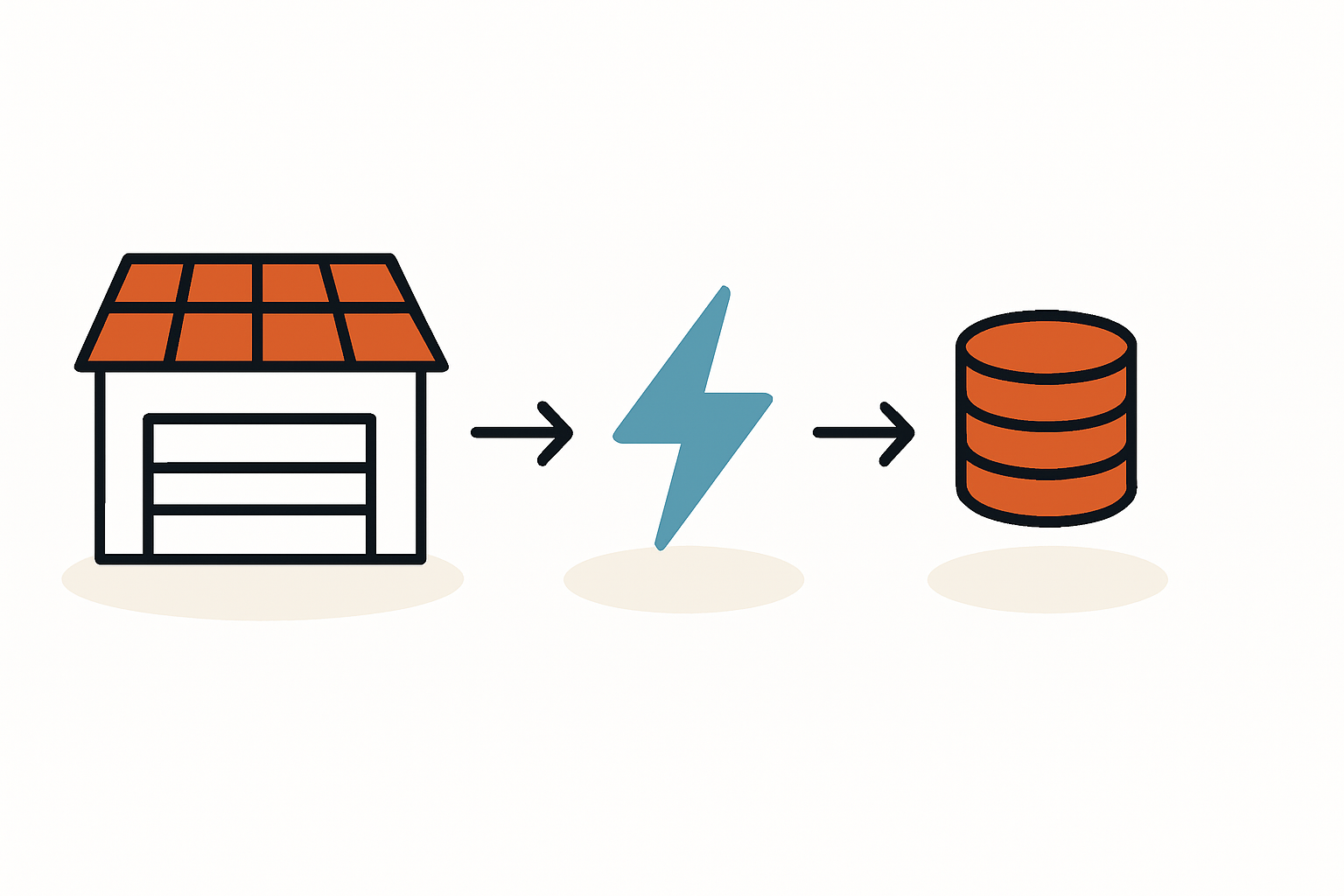 Photovoltaik auf dem Garagendach im Stadtgebiet