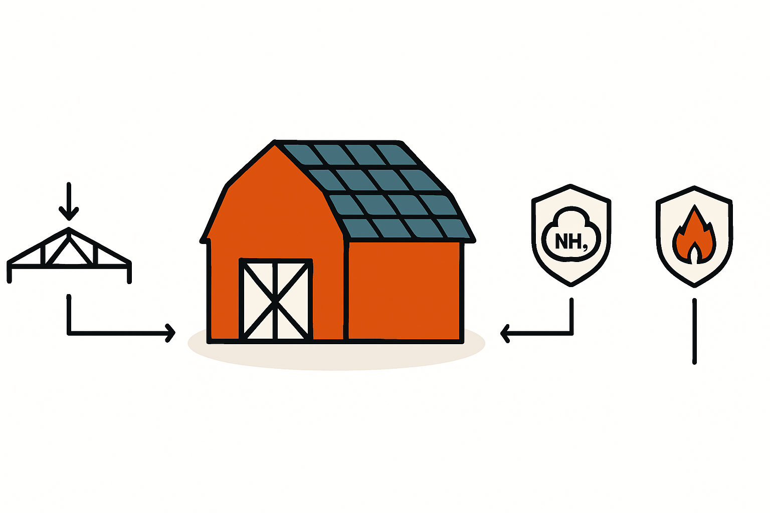 Photovoltaik auf landwirtschaftlichen Dächern verstehen