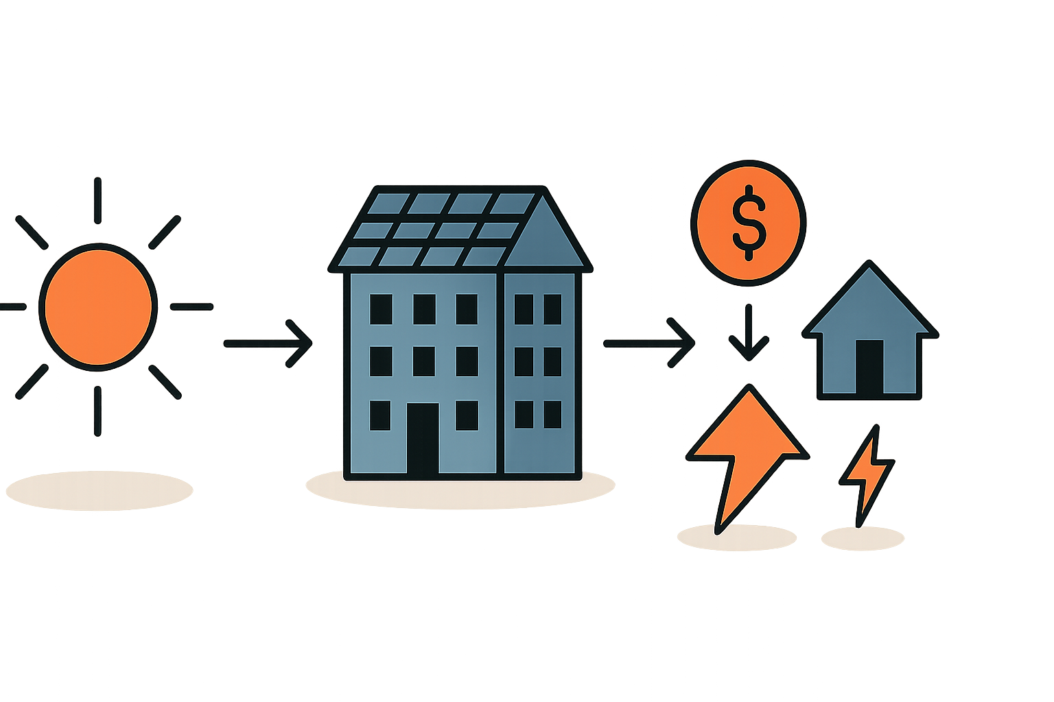 Photovoltaik für Mehrfamilienhäuser Kaufratgeber