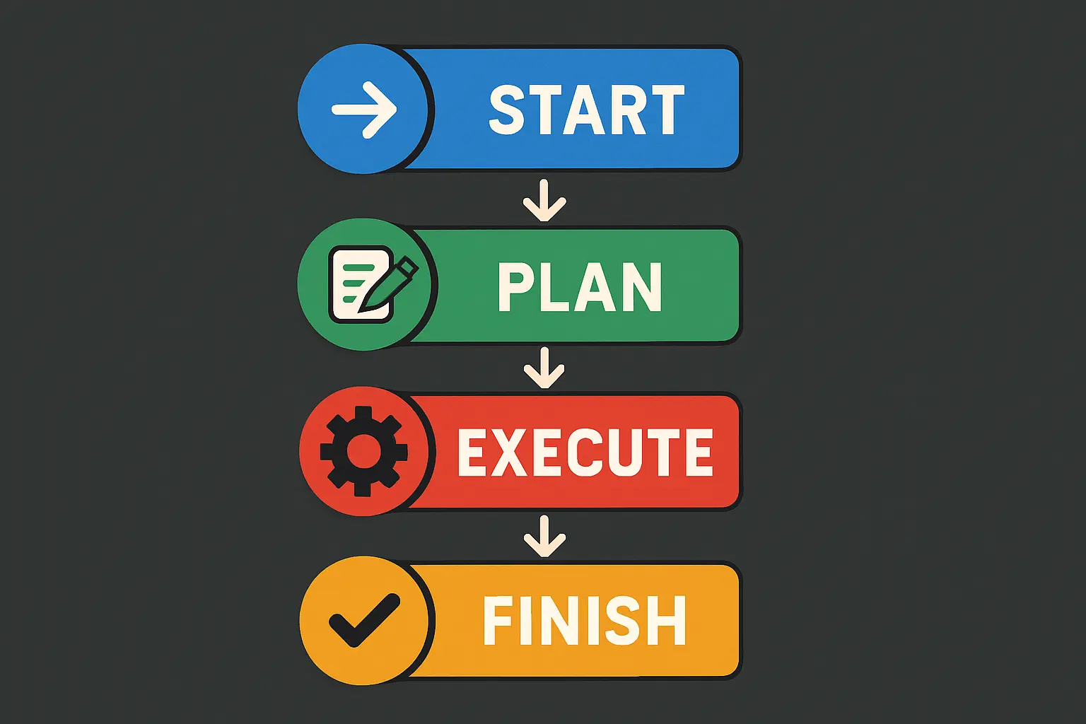 Stockschrauben Befestigung