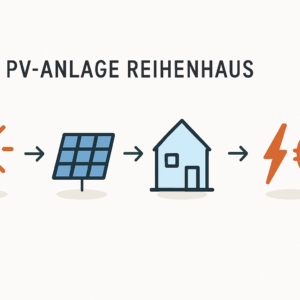 Photovoltaik Komplettanlage für Reihenhaus Kosten und Größe