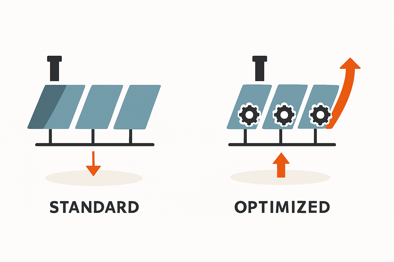 Photovoltaik auf Reihenhaus mit Schatten optimale Erträge erzielen