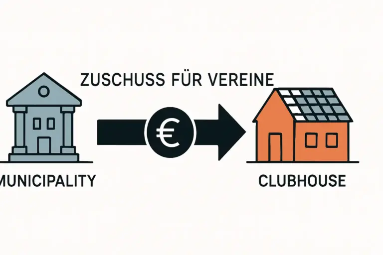 Photovoltaik Zuschüsse für Vereine und gemeinnützige Organisationen