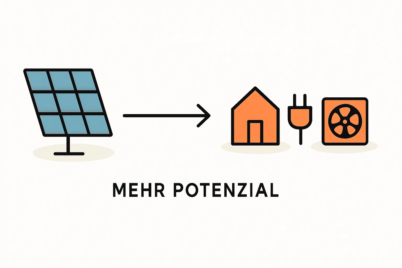 Photovoltaikanlage überdimensionieren sinnvoll erklärt