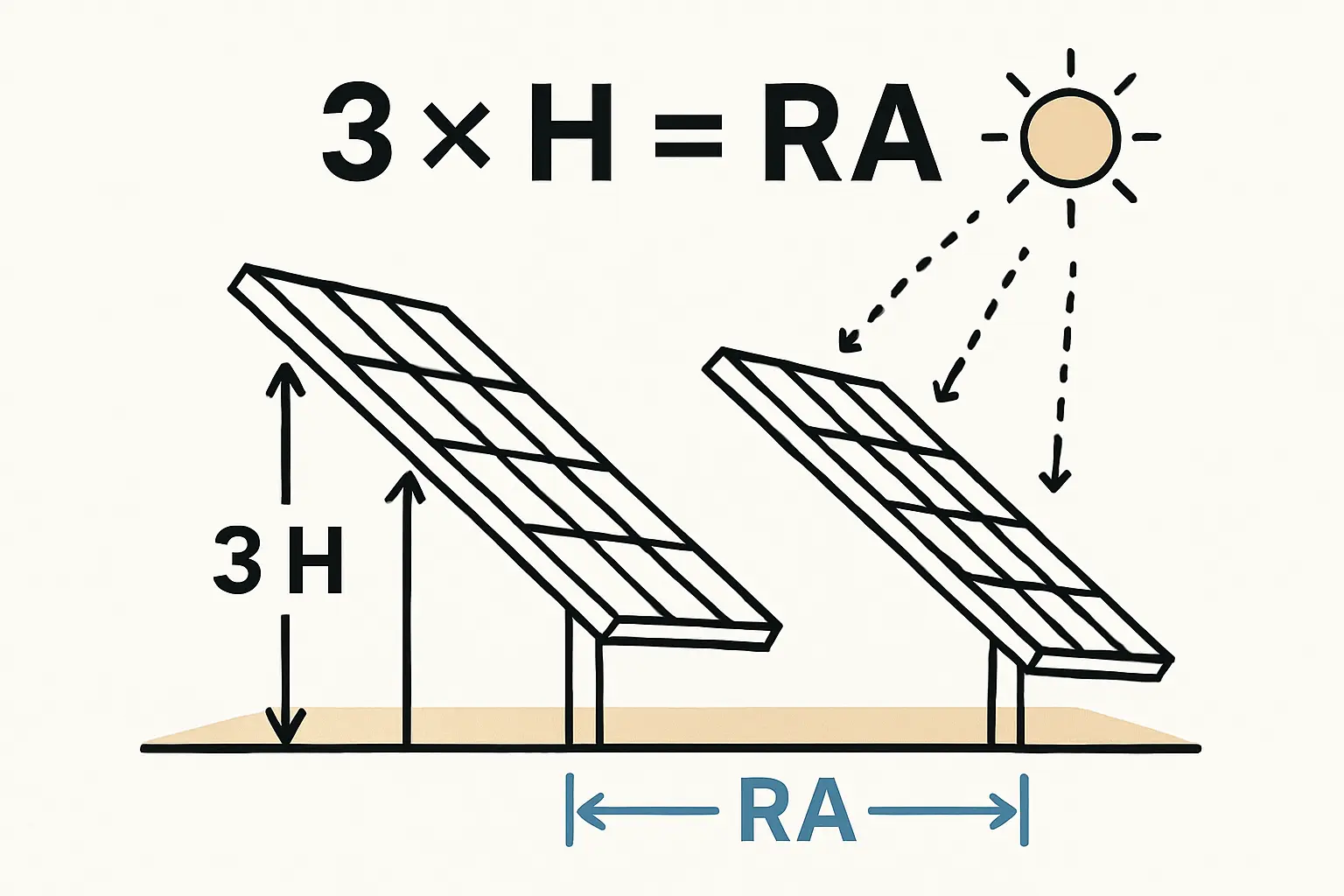 Balkonkraftwerk als Alternative