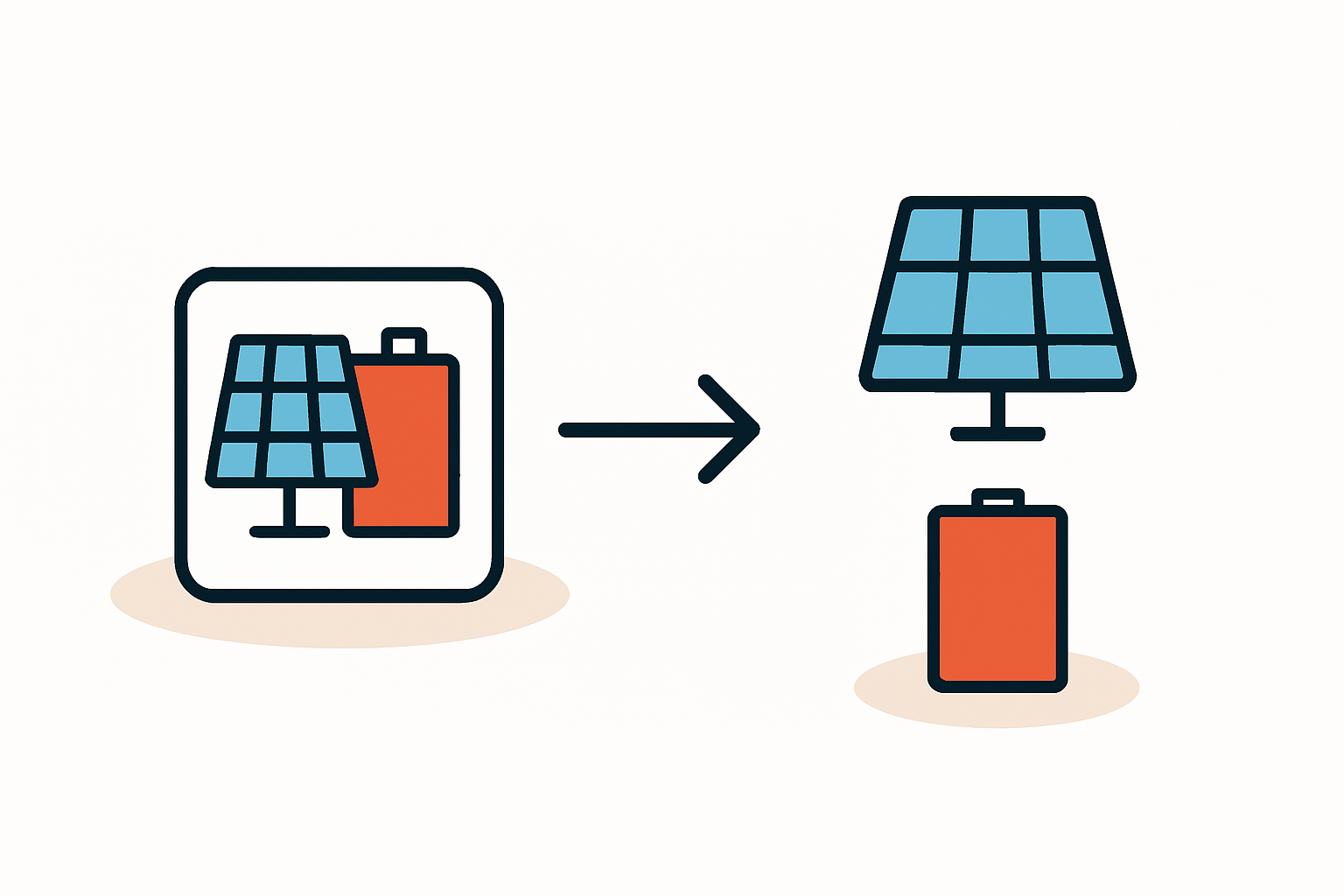Preis pro kWp mit Speicher richtig bewerten