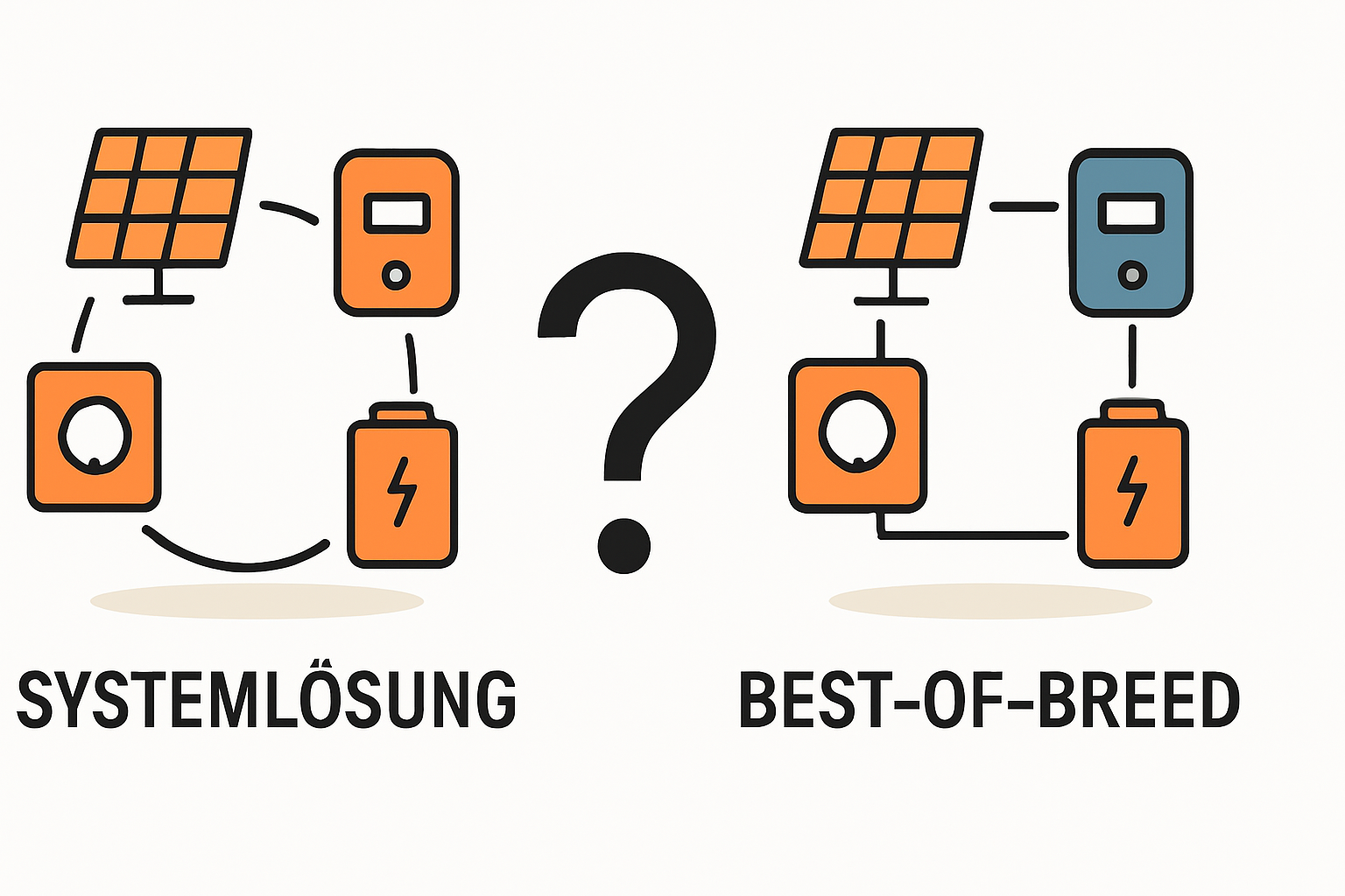 Preis pro kWp bei Photovoltaik aus einer Hand