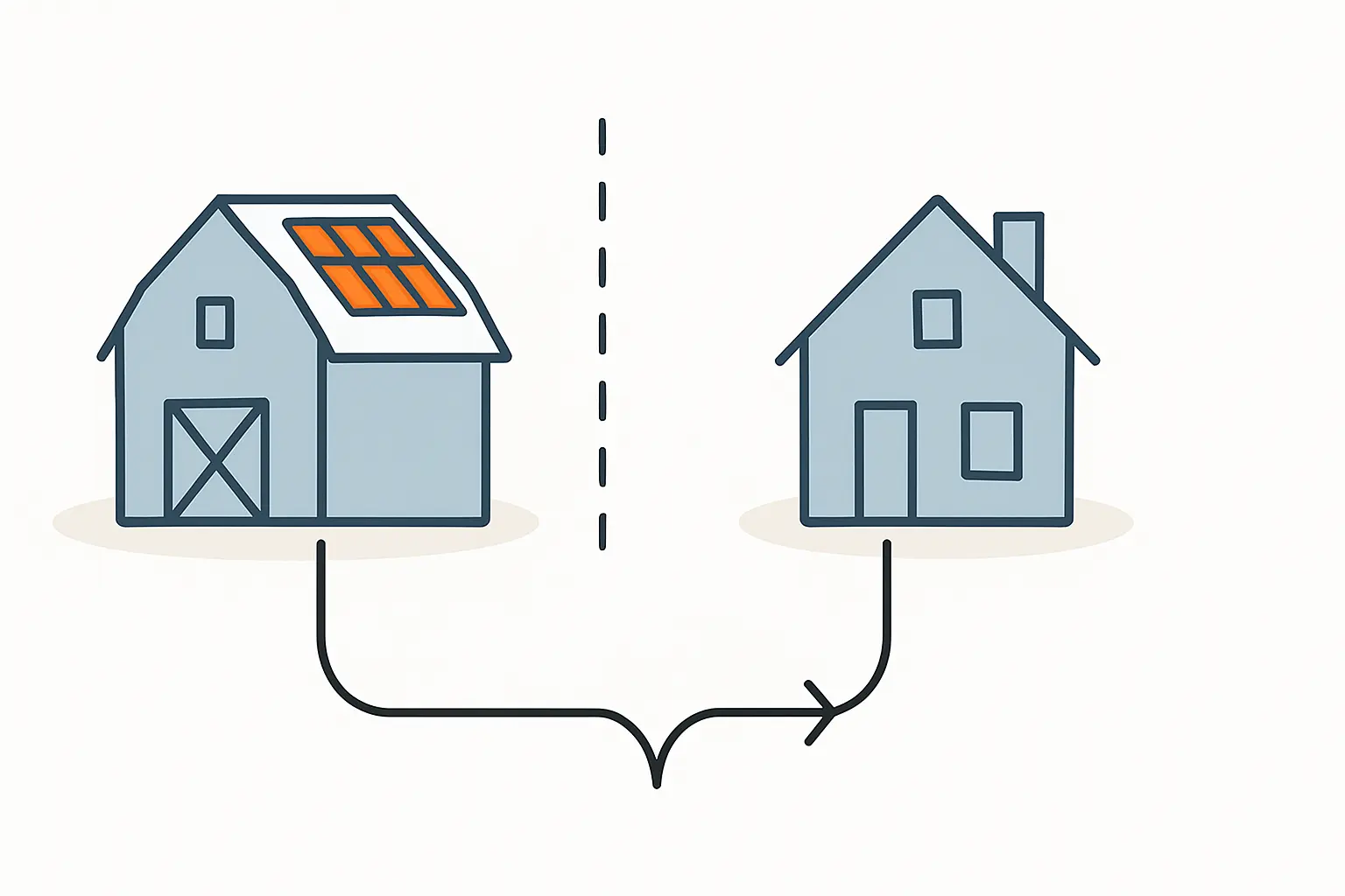 PV-Anlage auf anderem Flurstück installieren was beachten