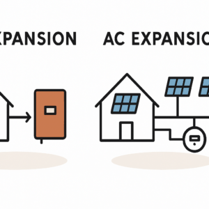 PV-Anlage zu klein geplant Kosten und Erweiterungsoptionen