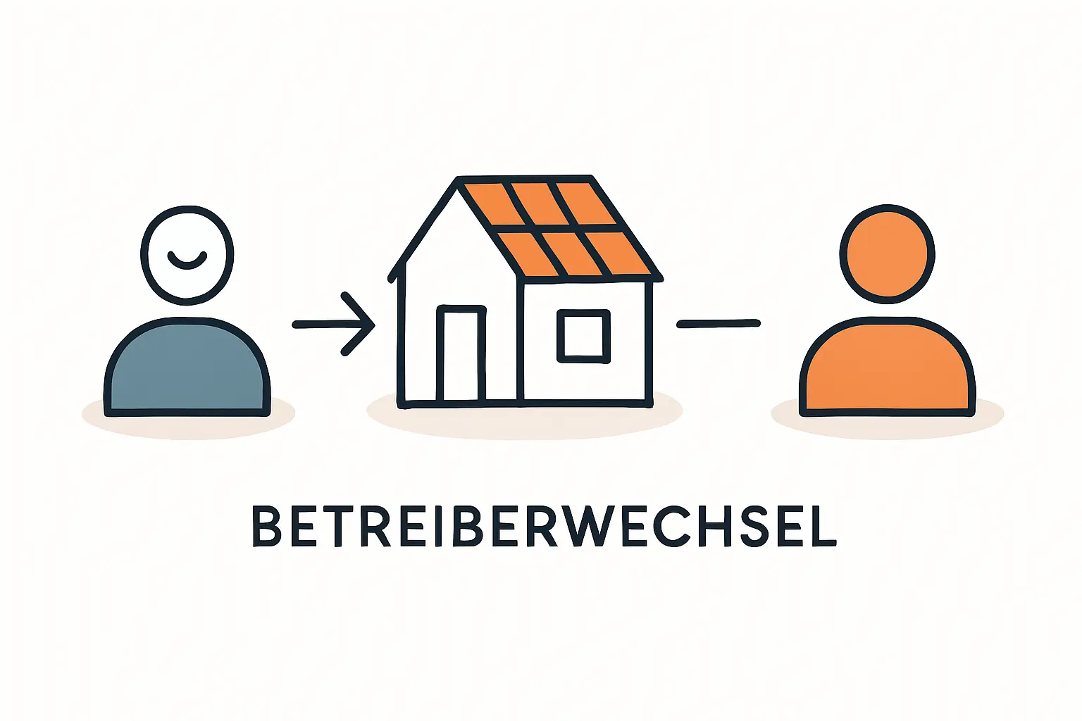 PV-Anlage geerbt richtig im MaStR melden