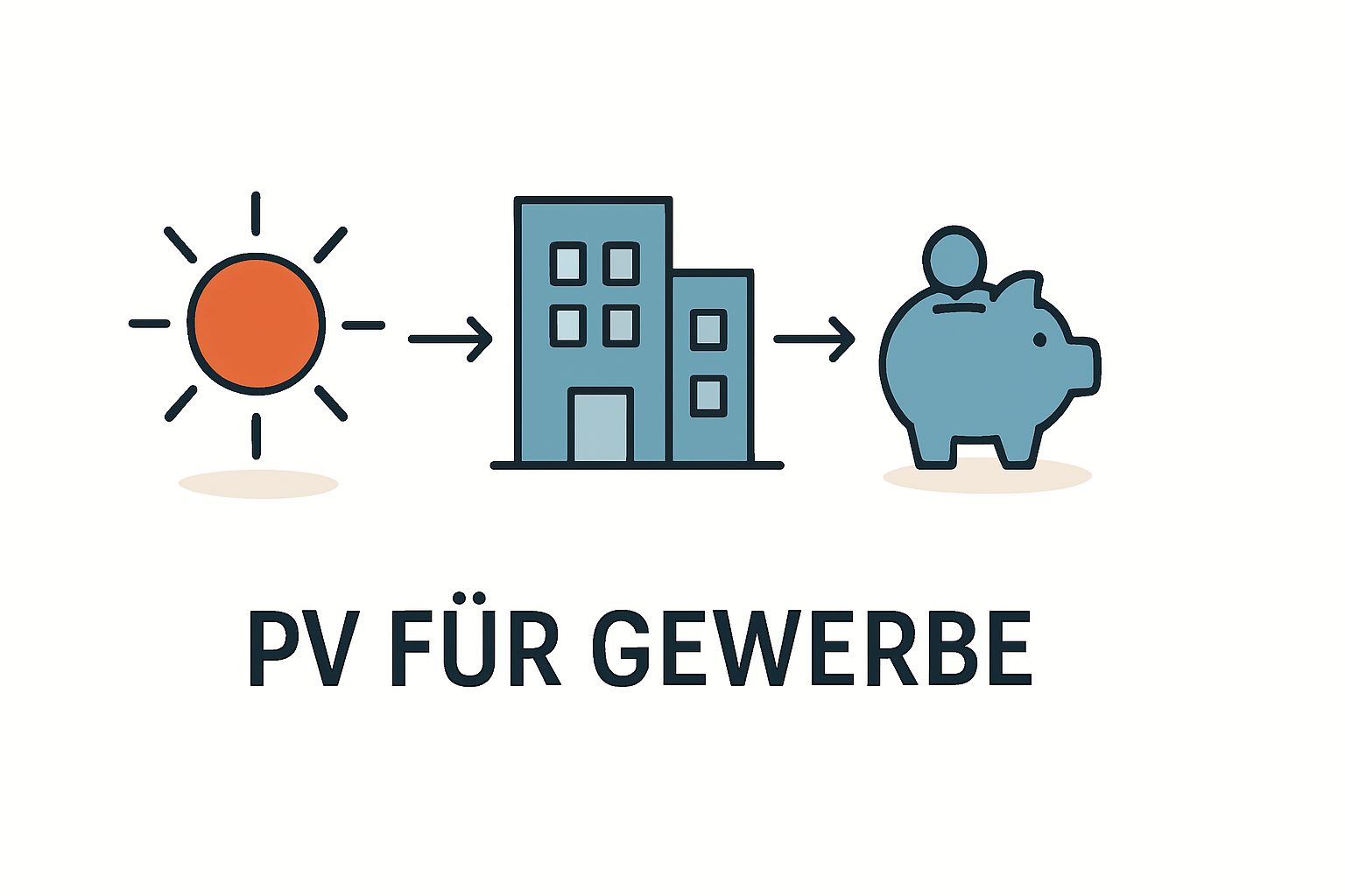 PV-Anlage für Kleingewerbe verstehen und planen