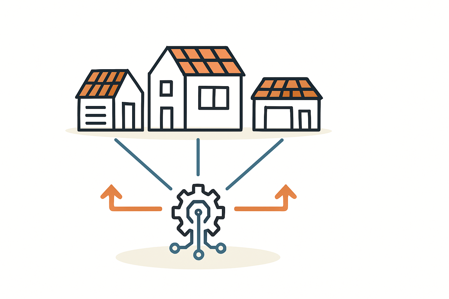 PV-Anlage für mehrere Gebäude als Gesamtsystem nutzen