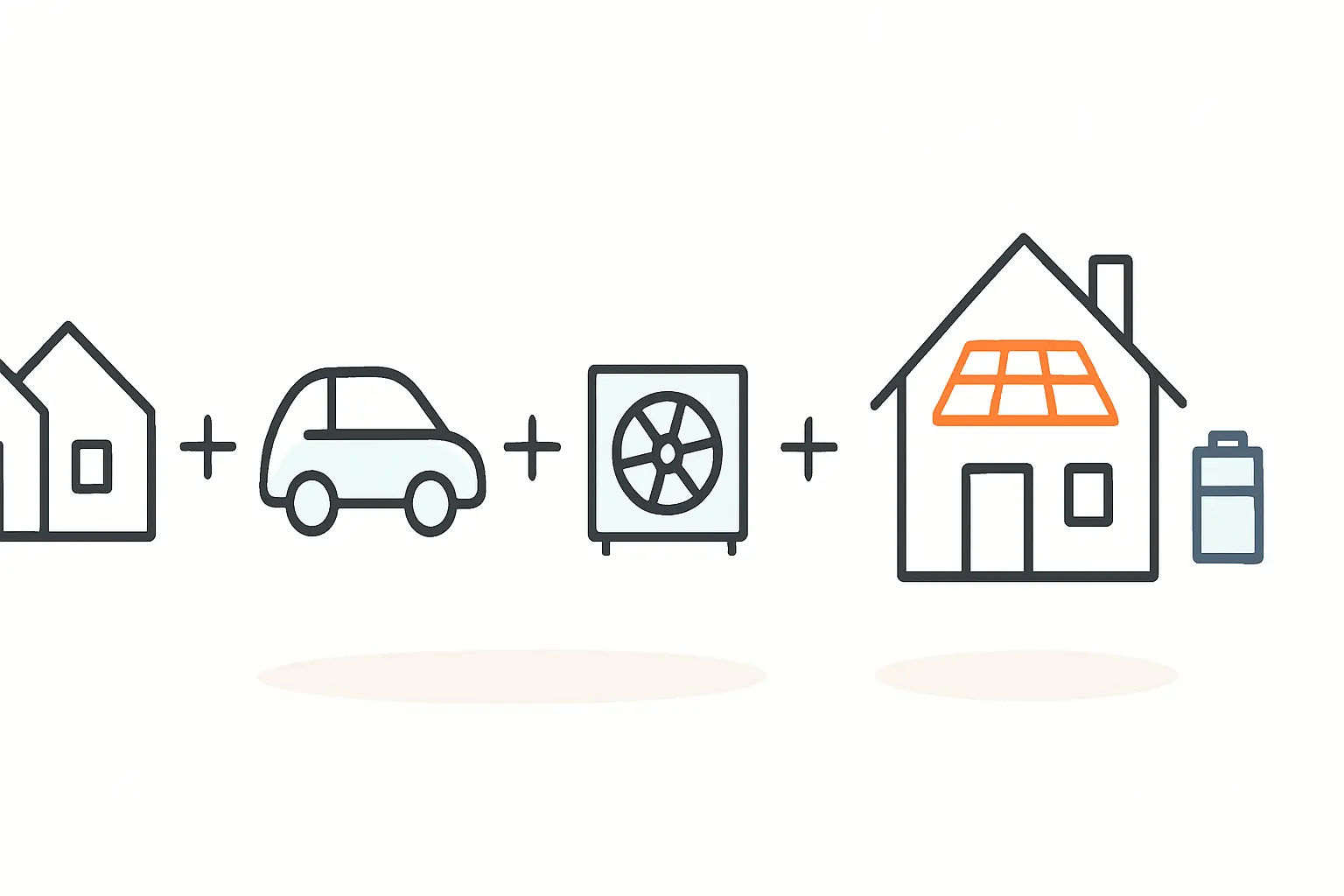 PV Anlage für Mehrgenerationenhaus richtig dimensionieren