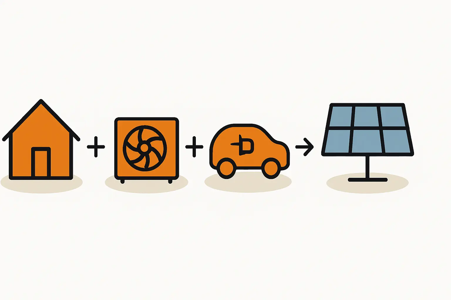 PV-Anlage ohne Verbrauchsdaten planen leicht gemacht