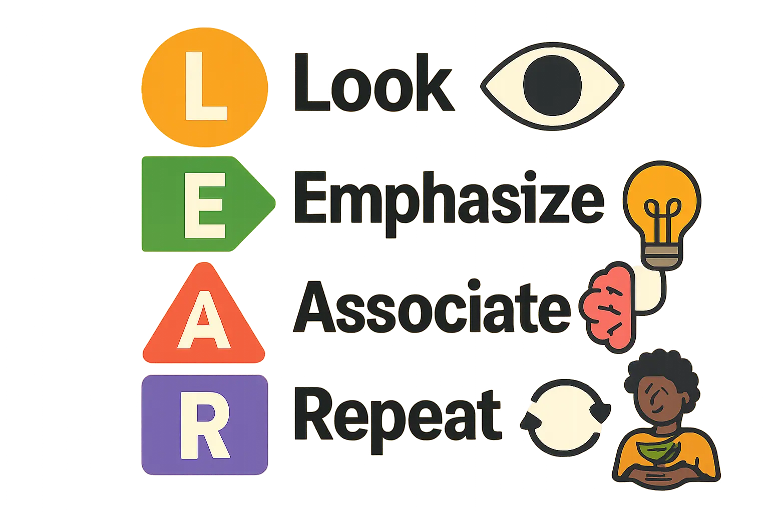 Eine Person, die sicher am Boden steht und eine Teleskopstange mit einem weichen Besen benutzt, um Schnee von einer gut erreichbaren, niedrig montierten PV-Anlage (z. B. auf einem Carport) zu entfernen.