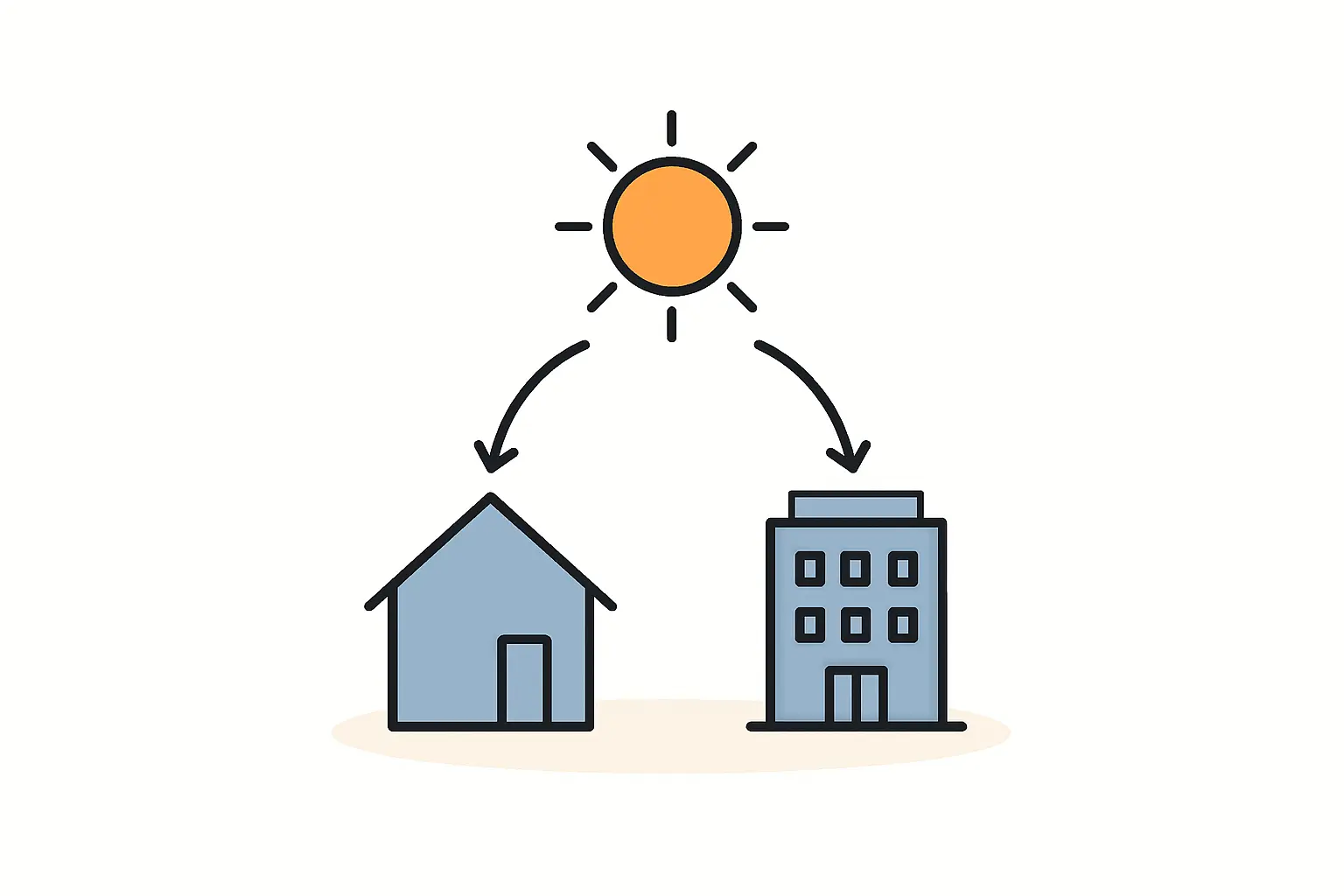 PV-Anlage für Wohnhaus mit Gewerbe richtig dimensionieren