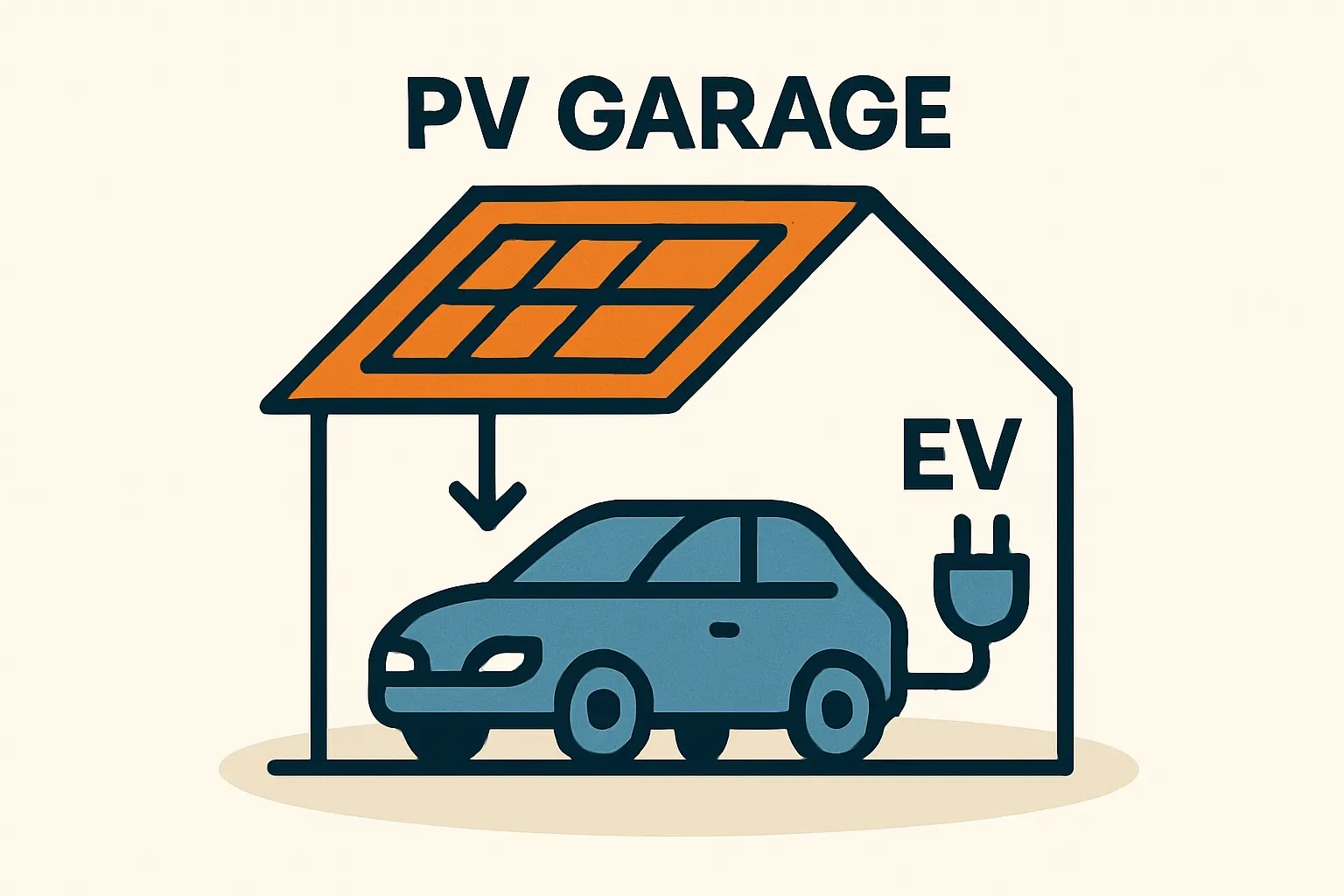 Solarmodule auf einem modernen Carportdach