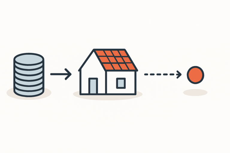 Auszahlung von PV Fördermitteln richtig vorfinanzieren